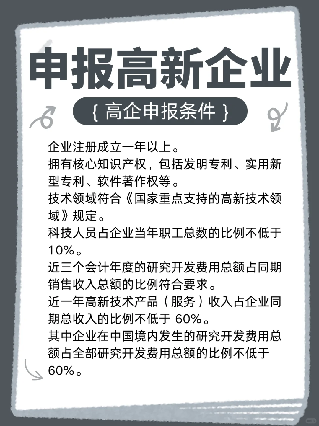 后悔没早点申报高新技术企业