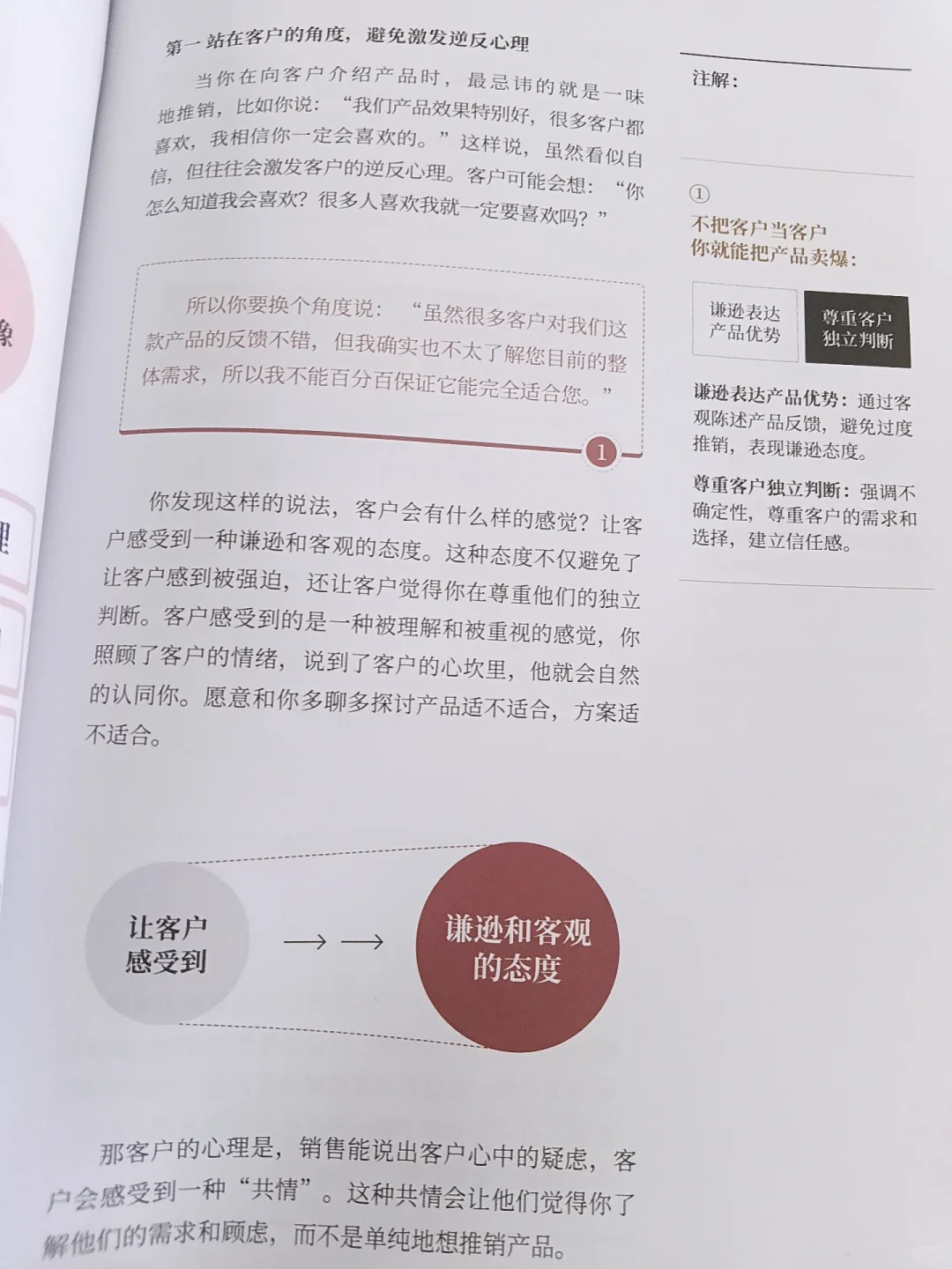 客户最喜欢的销售人设～