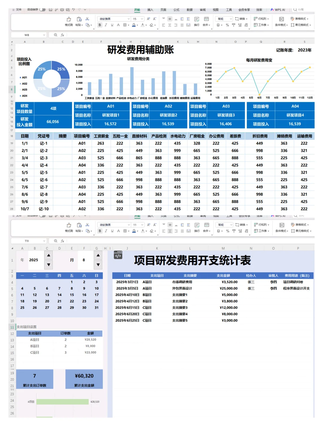 研发费用别去问别人了