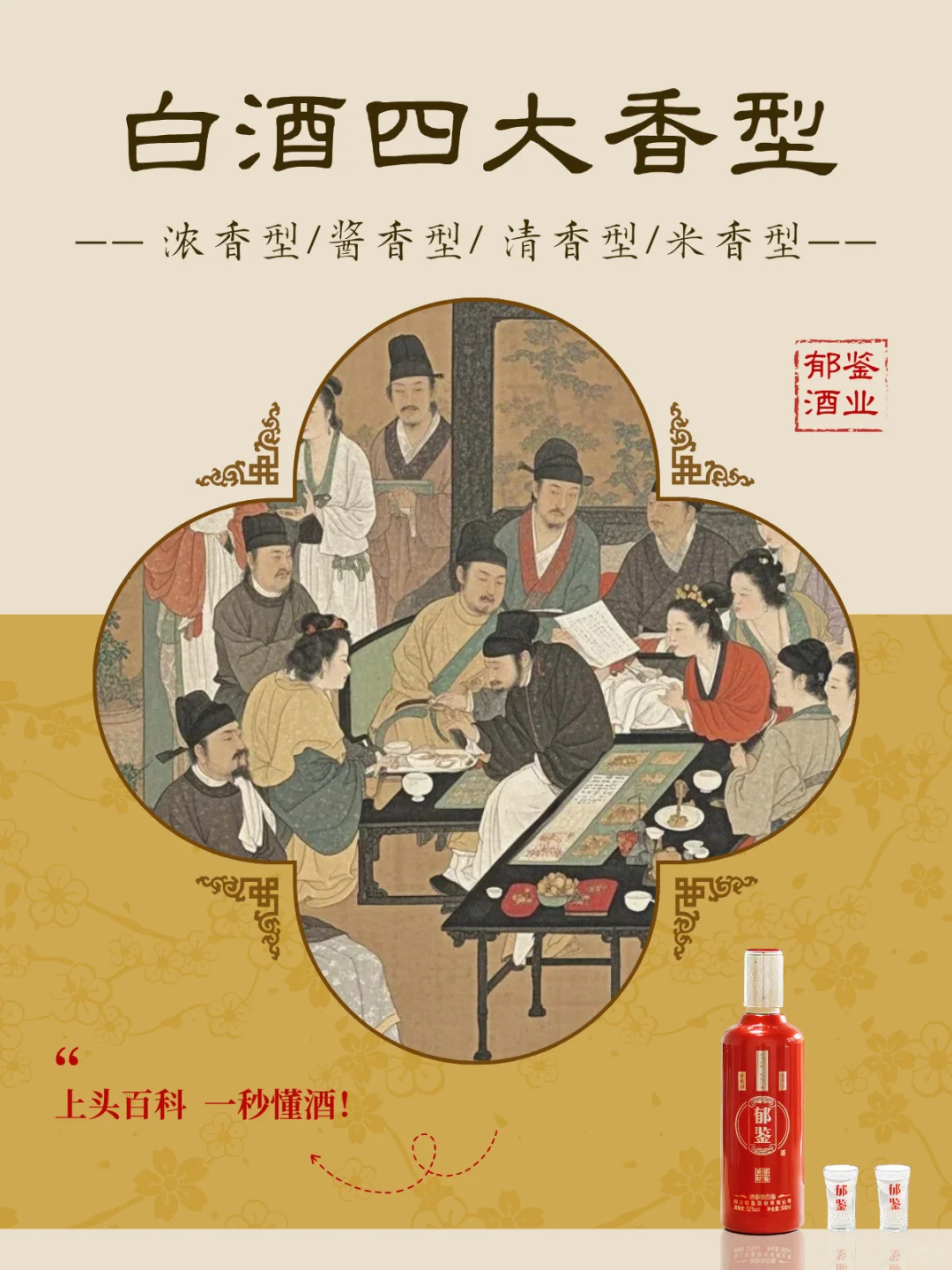 上头百科1️⃣ 白酒四大香型