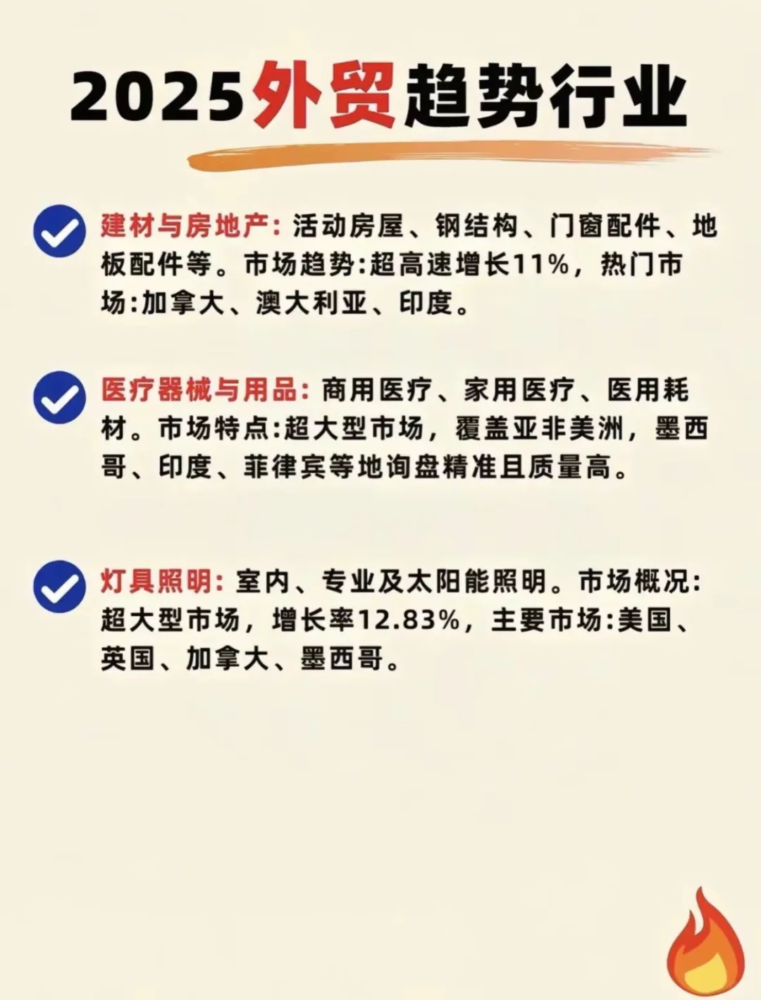 2025年外贸趋势行业