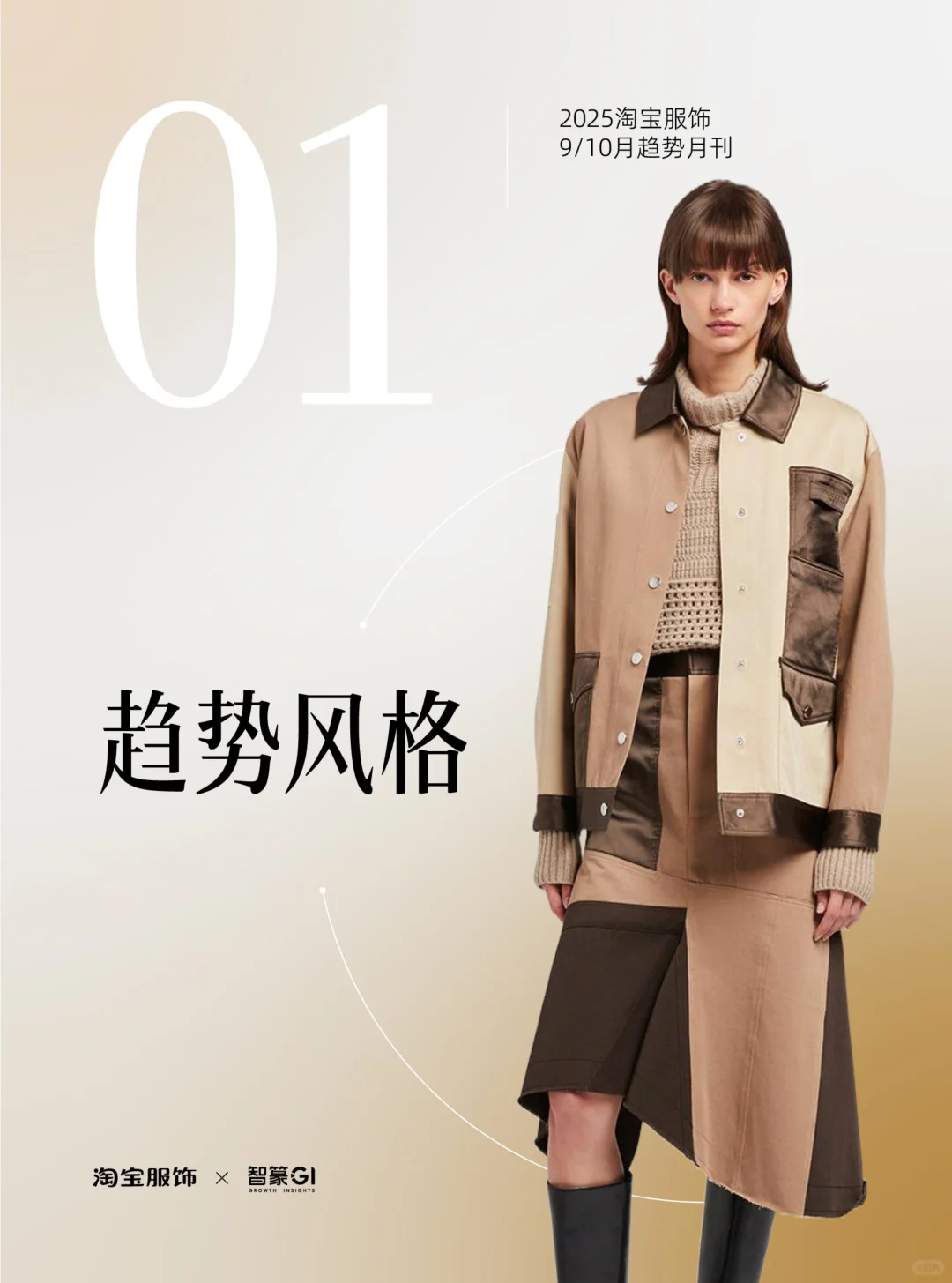 淘宝服饰趋势洞察2025年9_10月月刊