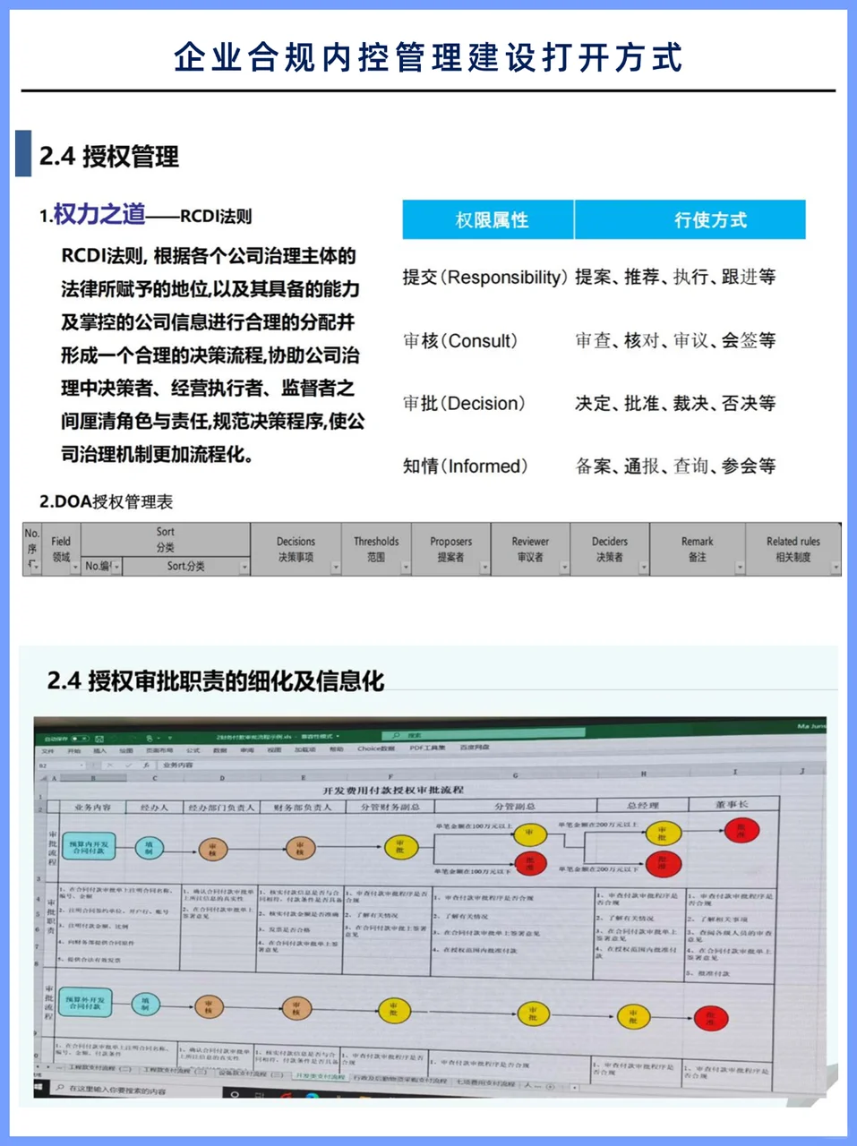企业如何做好合规内控正确打开方式？