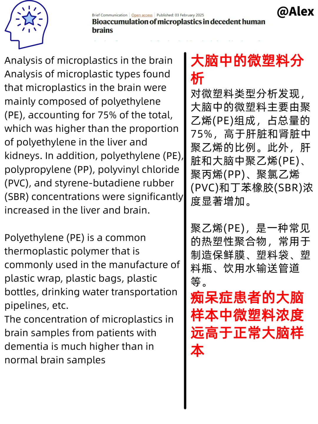 Nature瓶装水+外卖,微塑料伤害大脑诱发痴呆