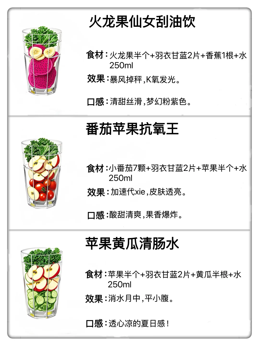 超模都在喝的“刷脂水”❗️低卡高纤维越喝越瘦