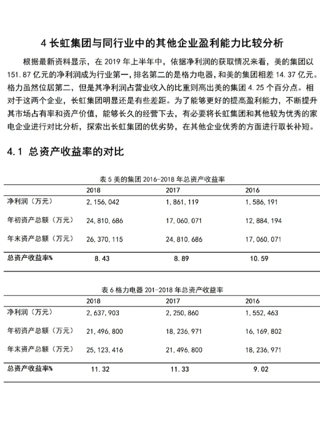 盈利能力分析还不会的都来死磕这篇!