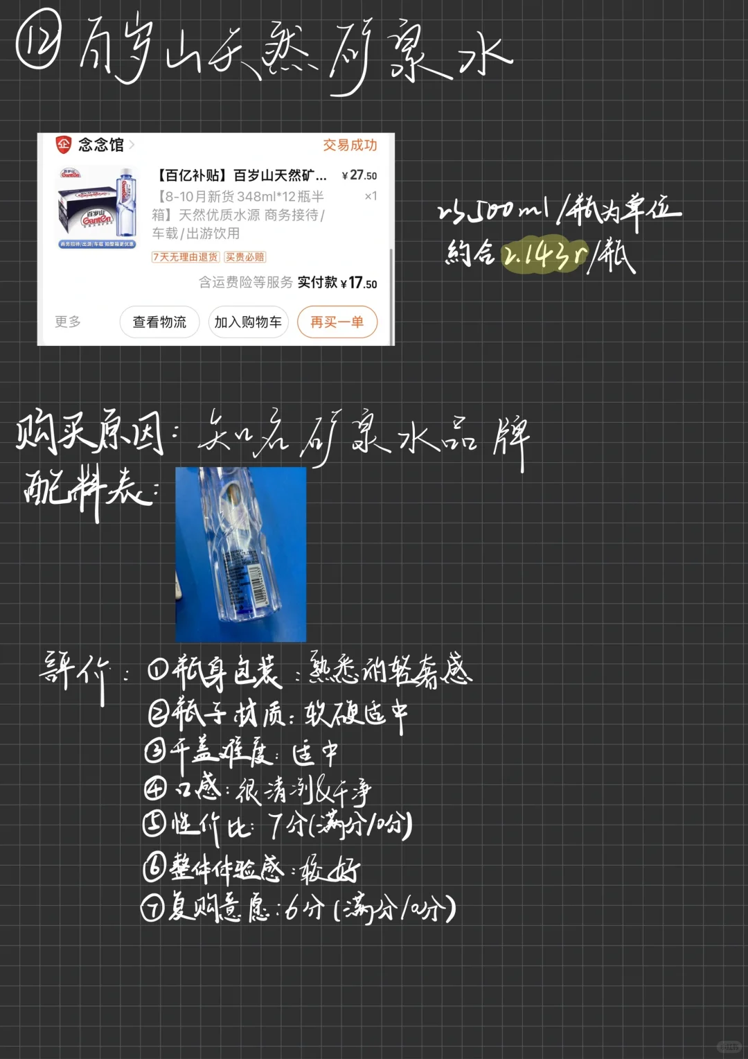 16款矿泉水大测评