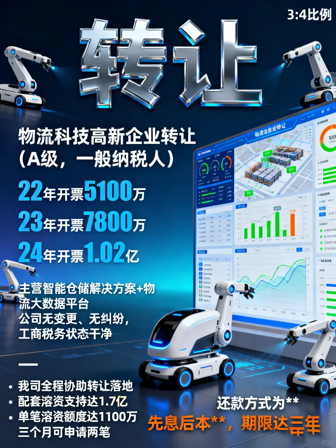 2025物流科技高新企业转让