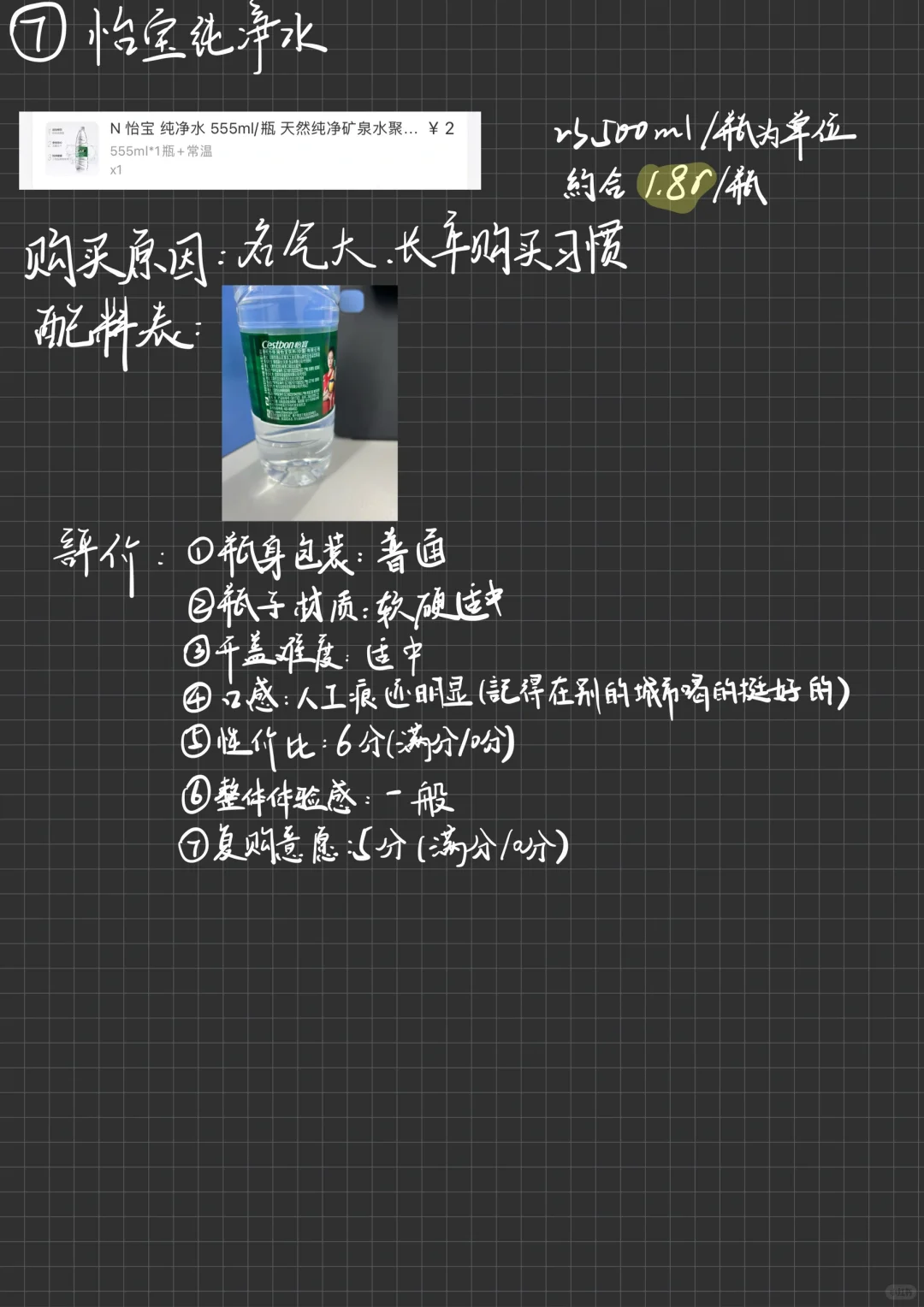 16款矿泉水大测评