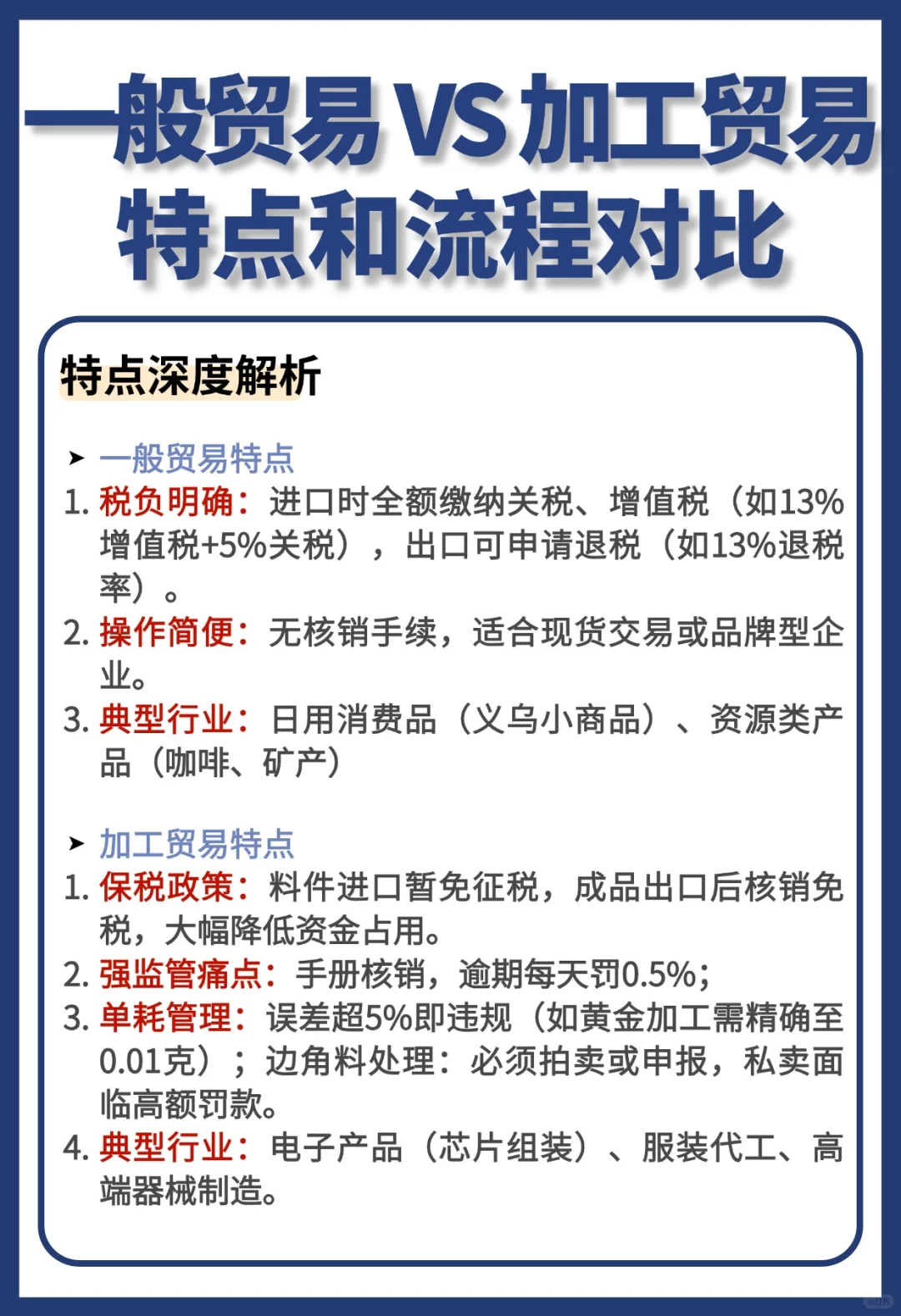 一般贸易VS加工贸易