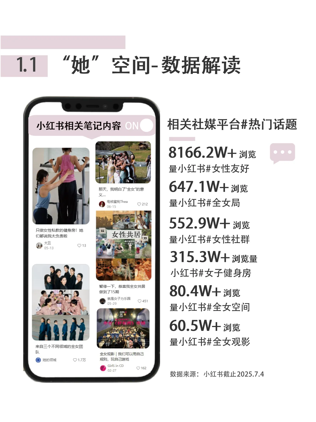 2026春夏女装消费者生活方式洞察(上)