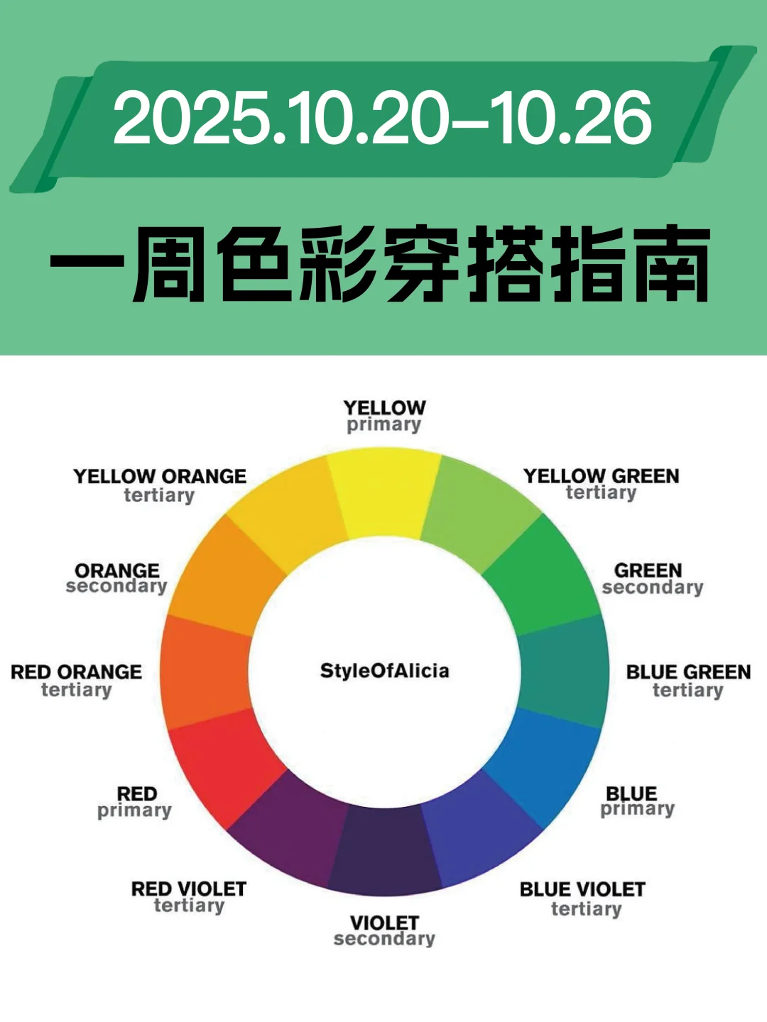 2025.10.20——2025.10.26五行穿衣指南?