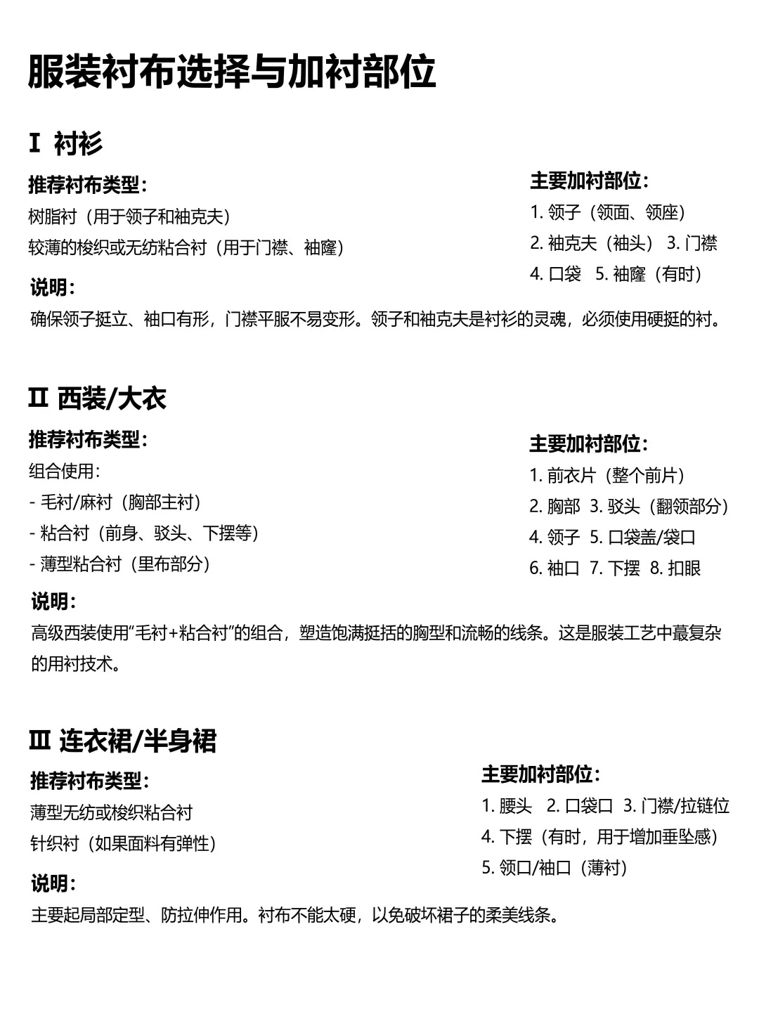 服装衬布选择大全｜7个常见品类正确用衬方法