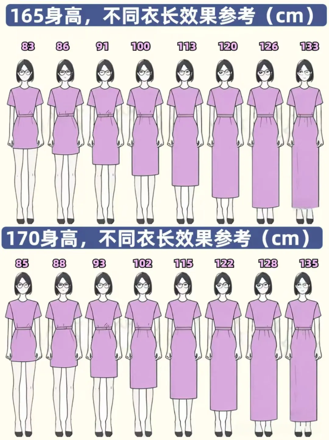 155-170cm女生必看！衣长裙长黄金比例公式✨