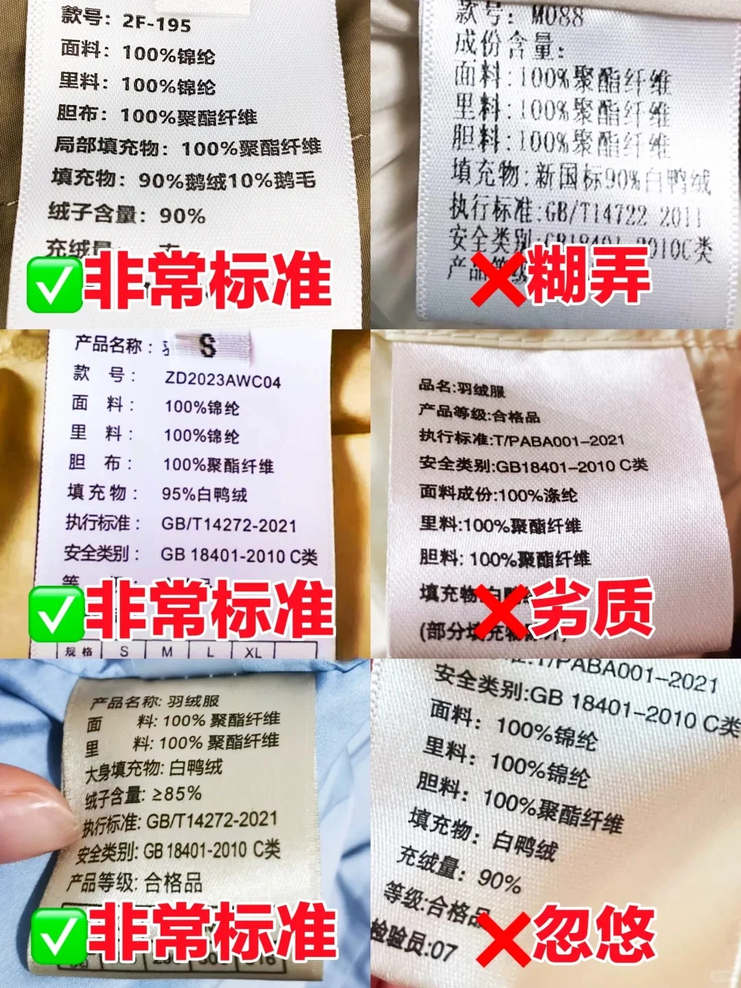 教你一篇看懂羽绒服水洗唛