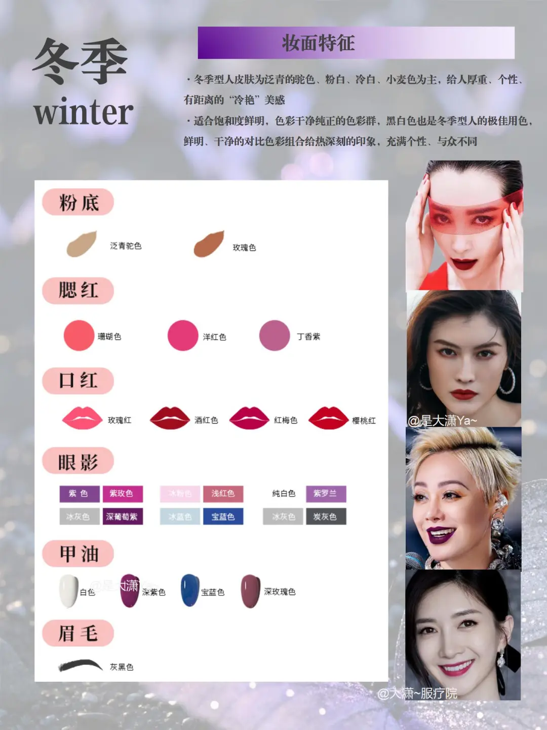 四季色彩 | 冬季型人的长相及用色分析