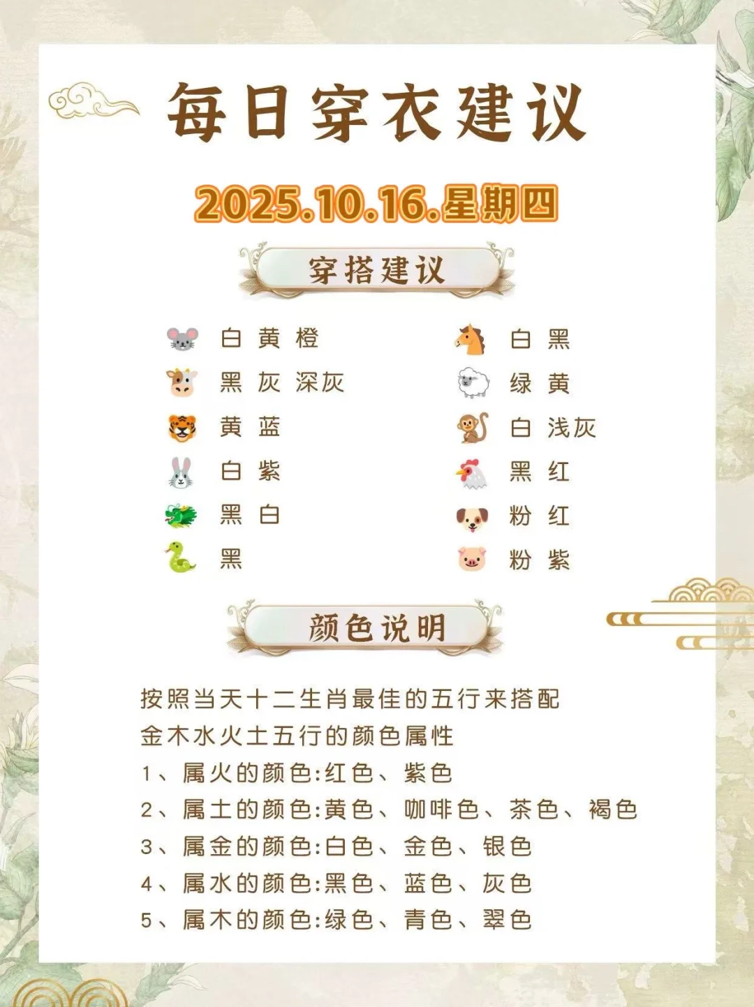 每日穿衣建议2025.10.16、