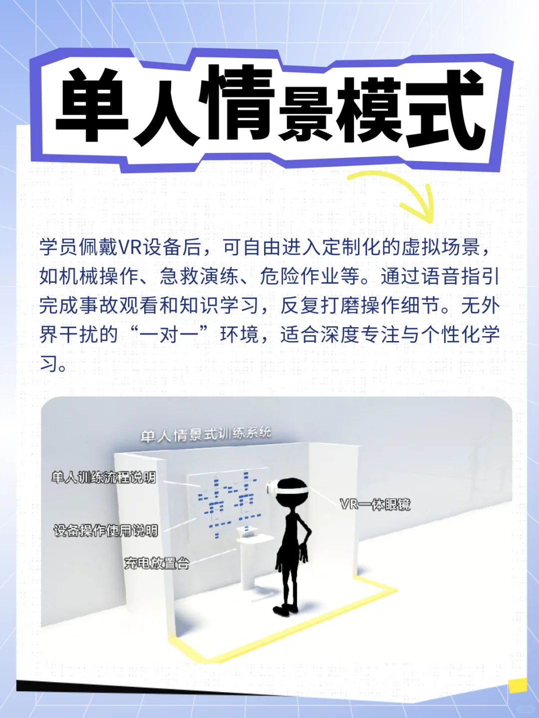 全场景VR智能解决方案，适配多种培训场景！