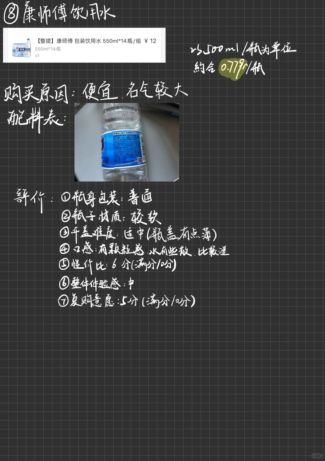 16款矿泉水大测评