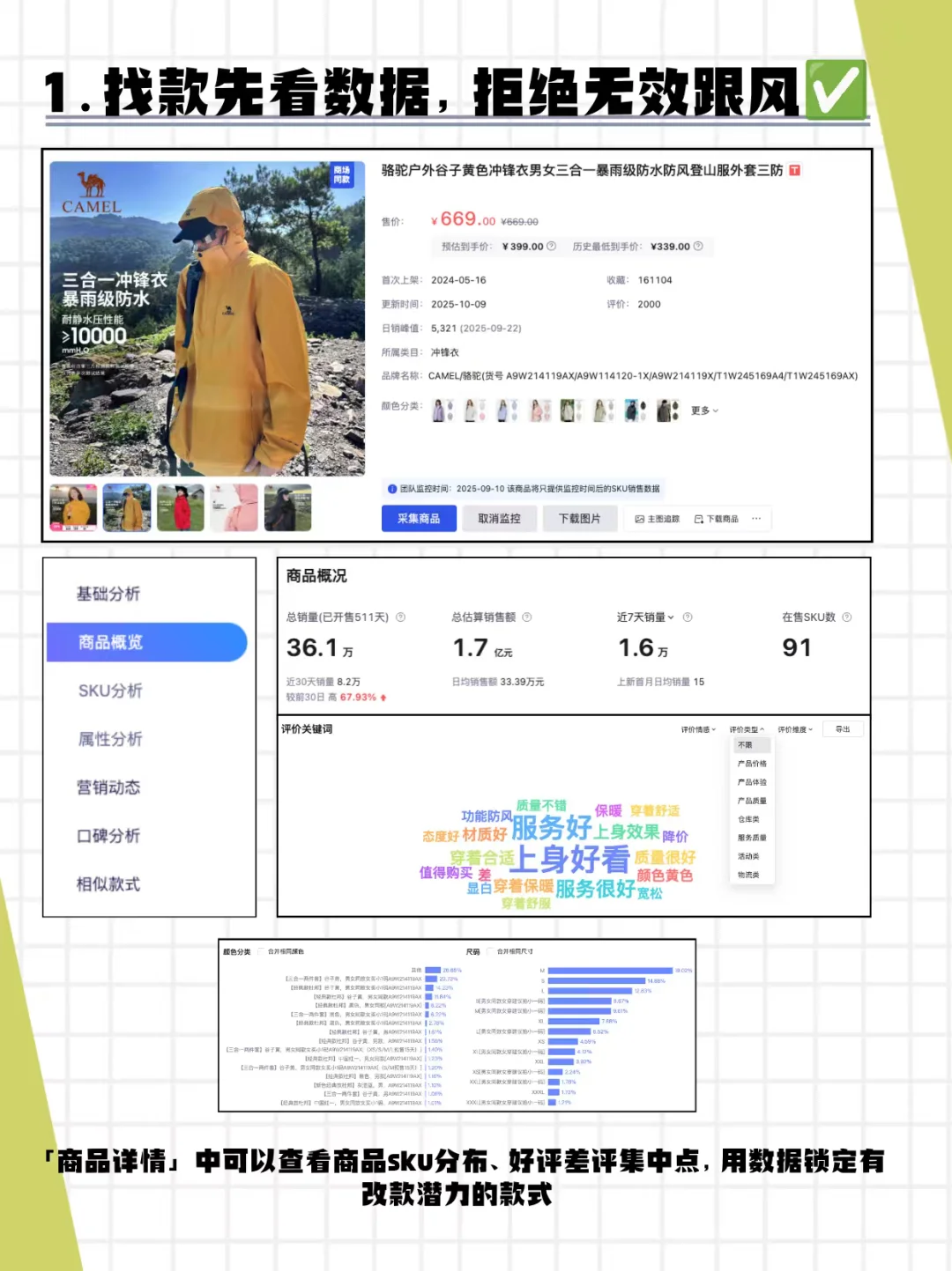实话说，很多服装设计师连“抄款”都不会
