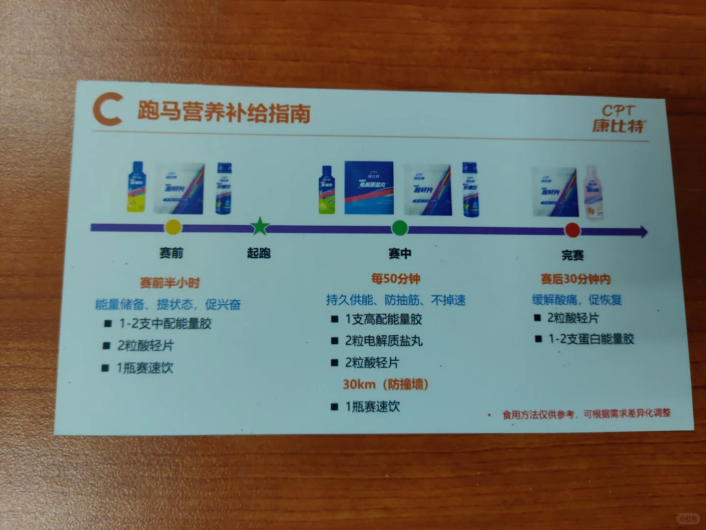 买赛速饮酸清片送运动固体饮料