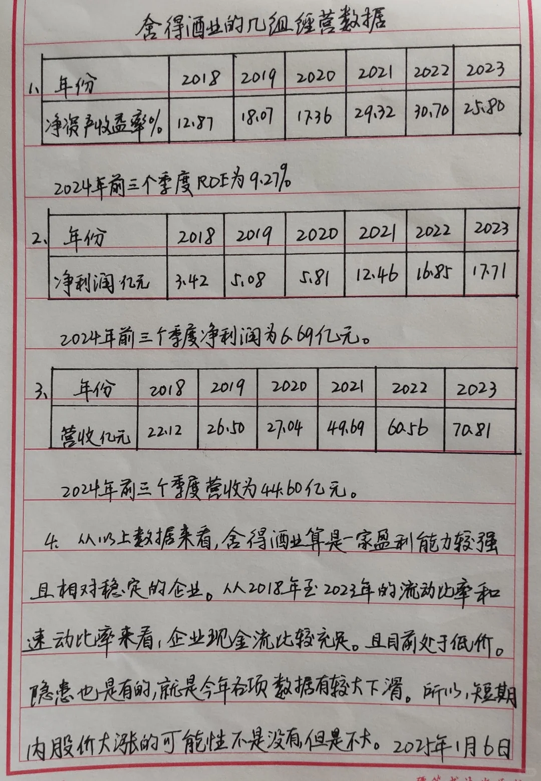 舍得酒业的几组经营数据
