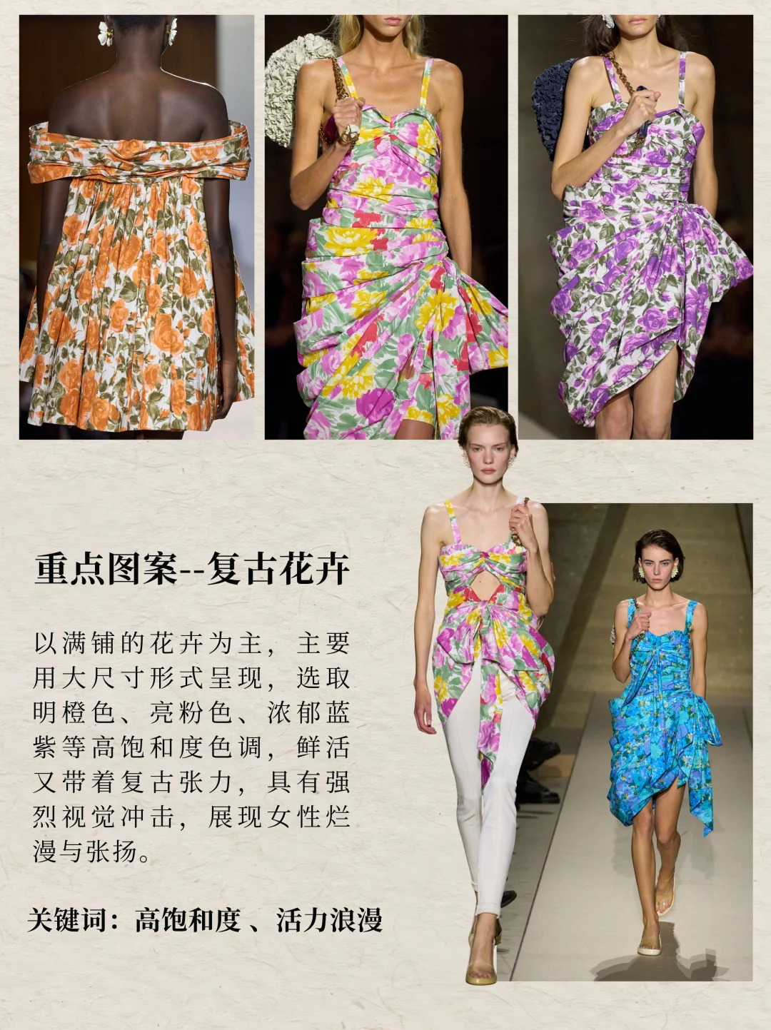 复古回潮！2026春夏秀场图案趋势解析