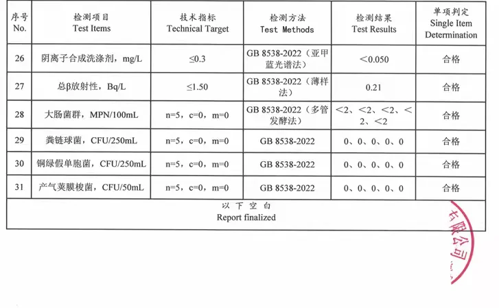 饮用天然矿泉水检测