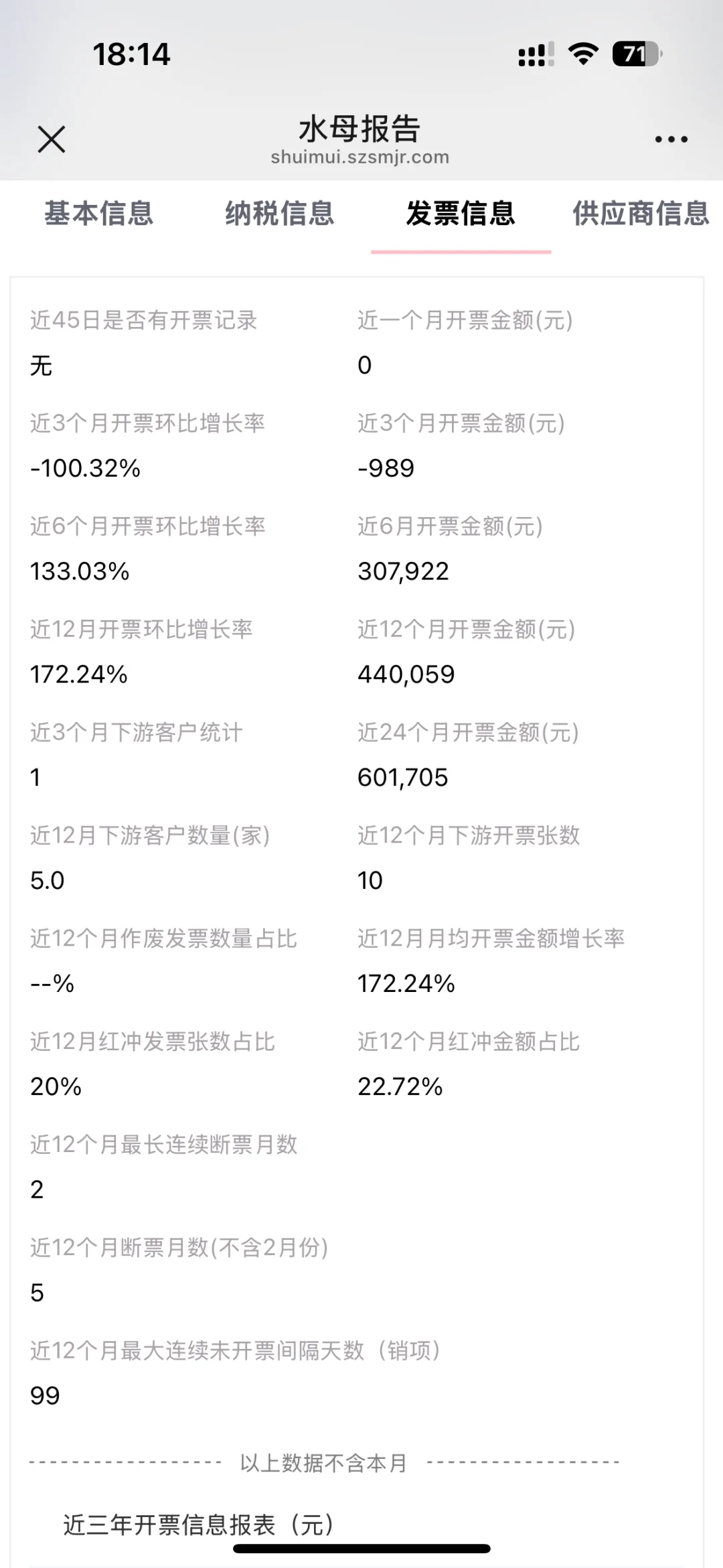 新出北京25年纯科技高新