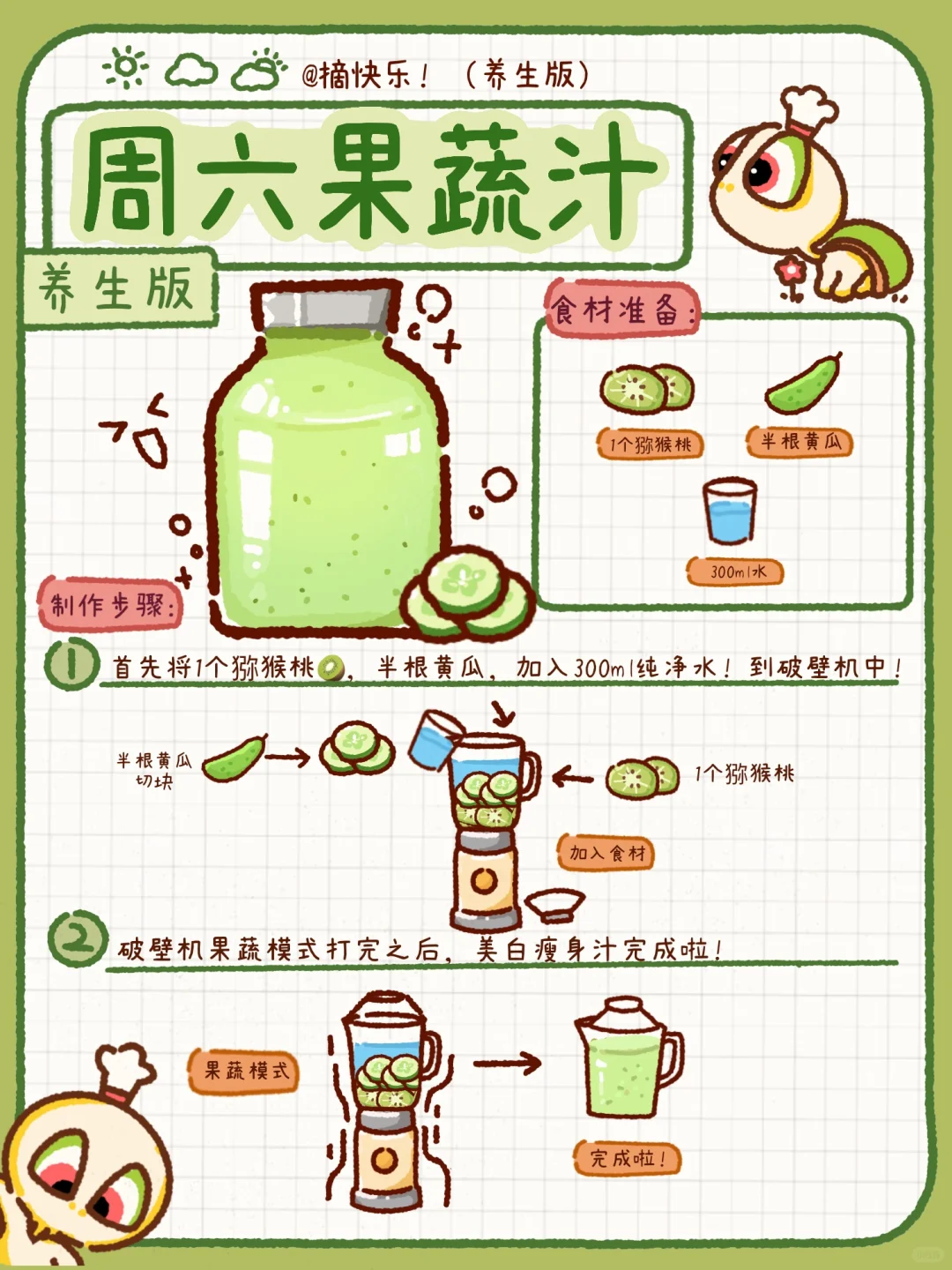 6️⃣款果蔬汁！一周不重样！喝出好身材！~