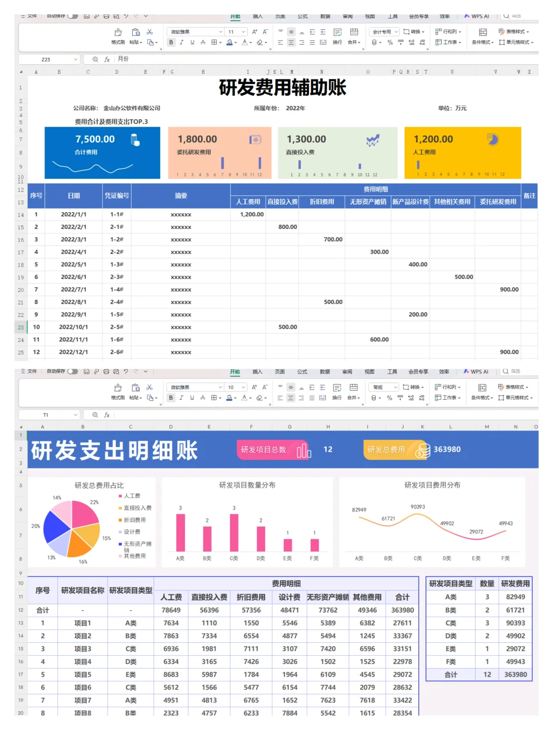 研发费用别去问别人了