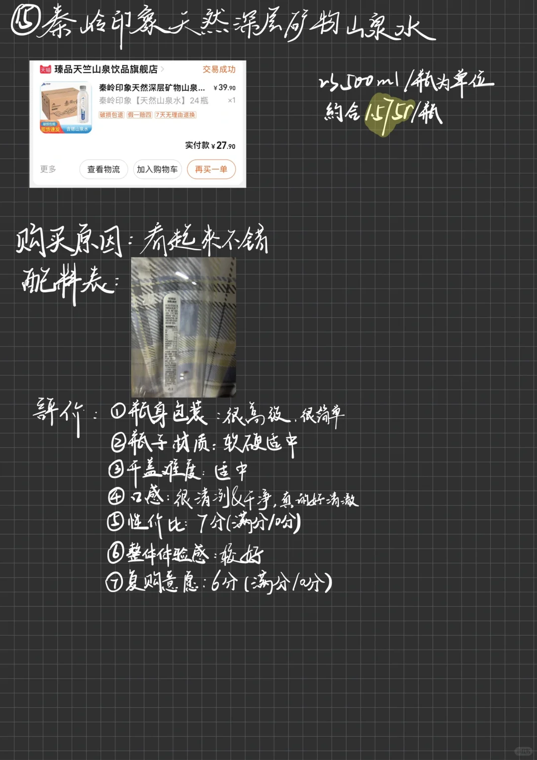 16款矿泉水大测评