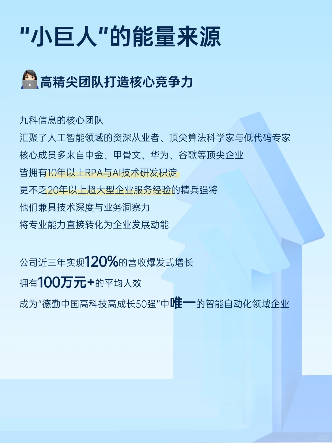 重磅｜九科信息！国家级“小巨人”！