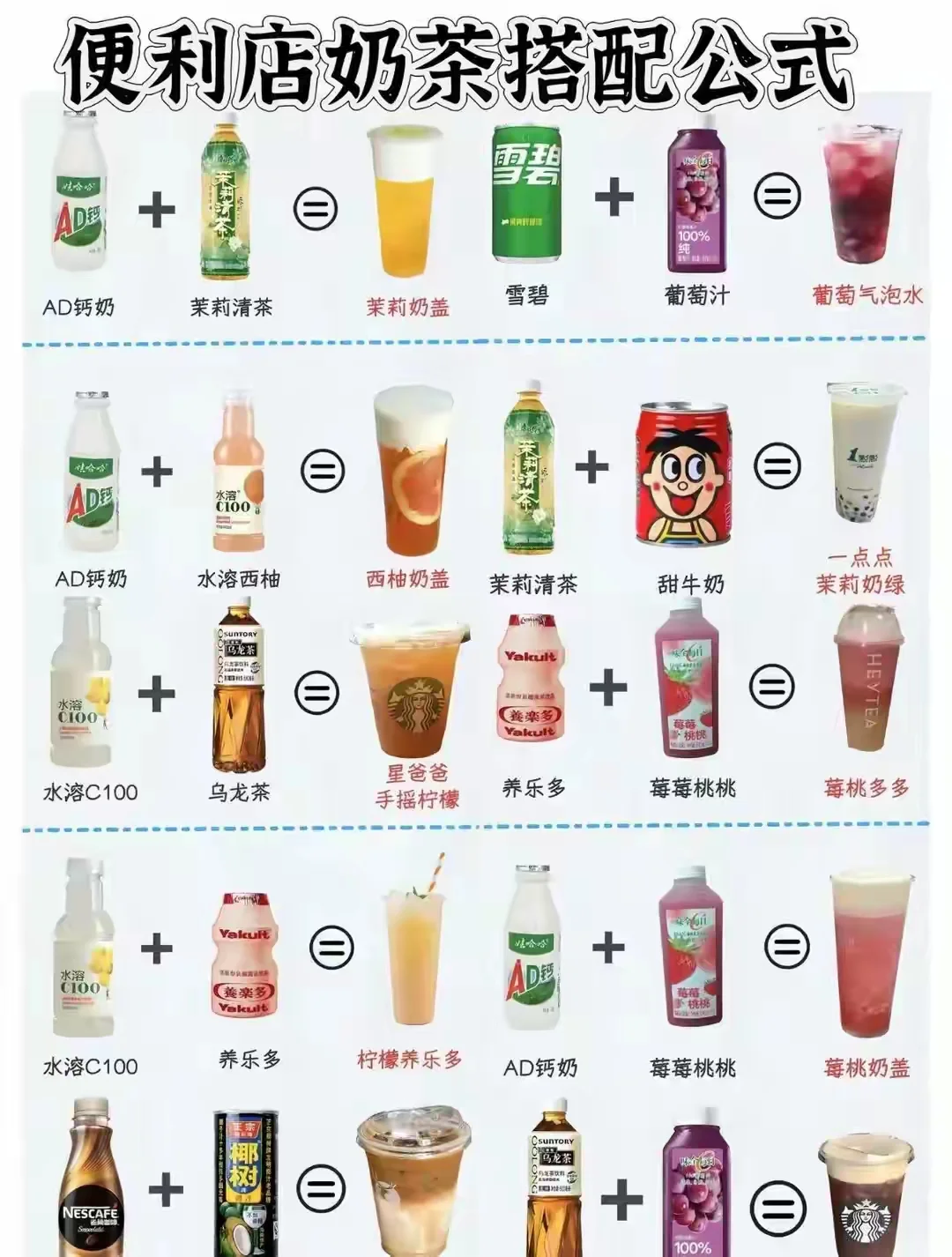 便利店5元喝出20元奶茶！7个隐藏搭配快抄