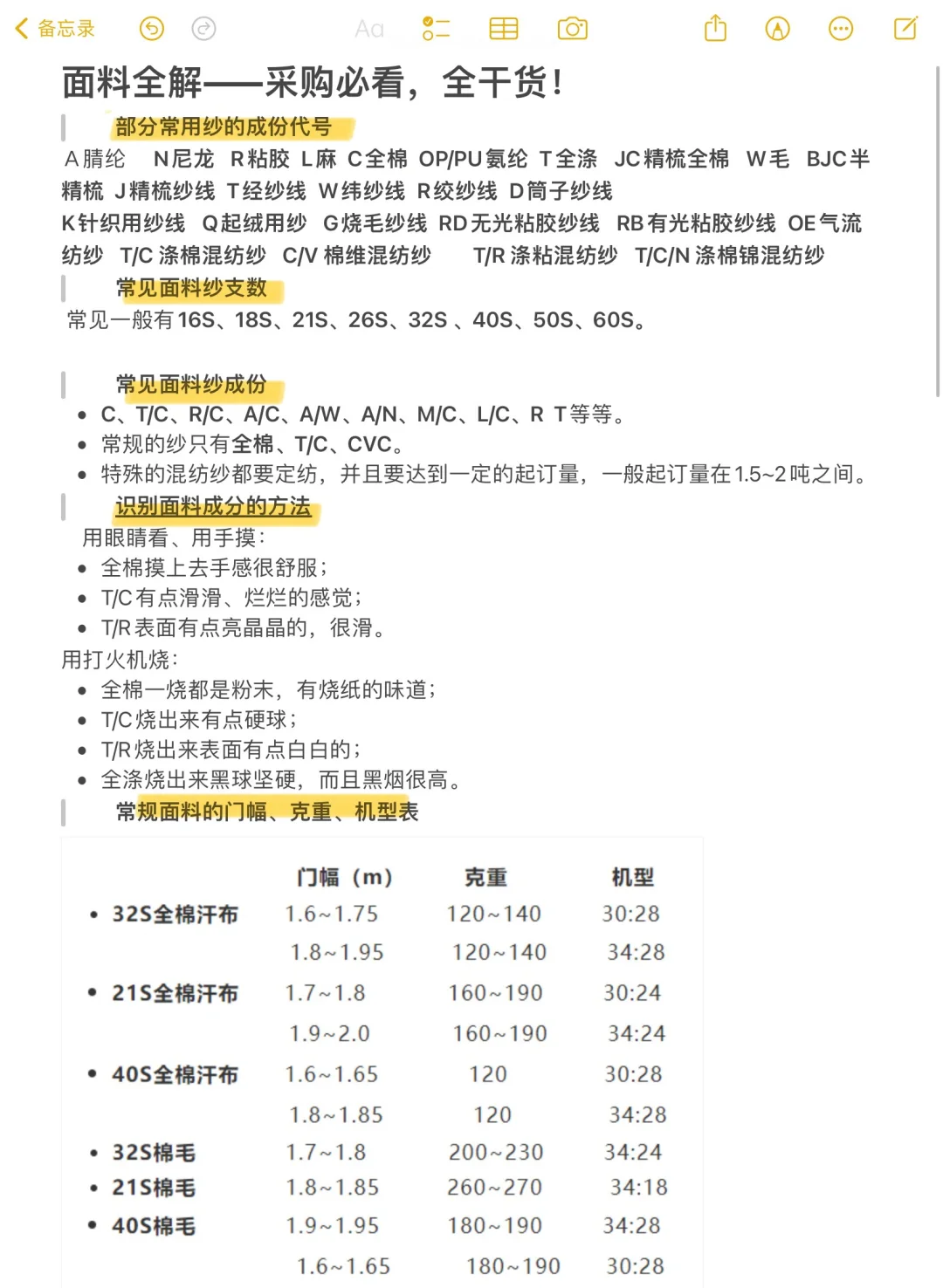 面料干货，你采购之前必须了解这些事情