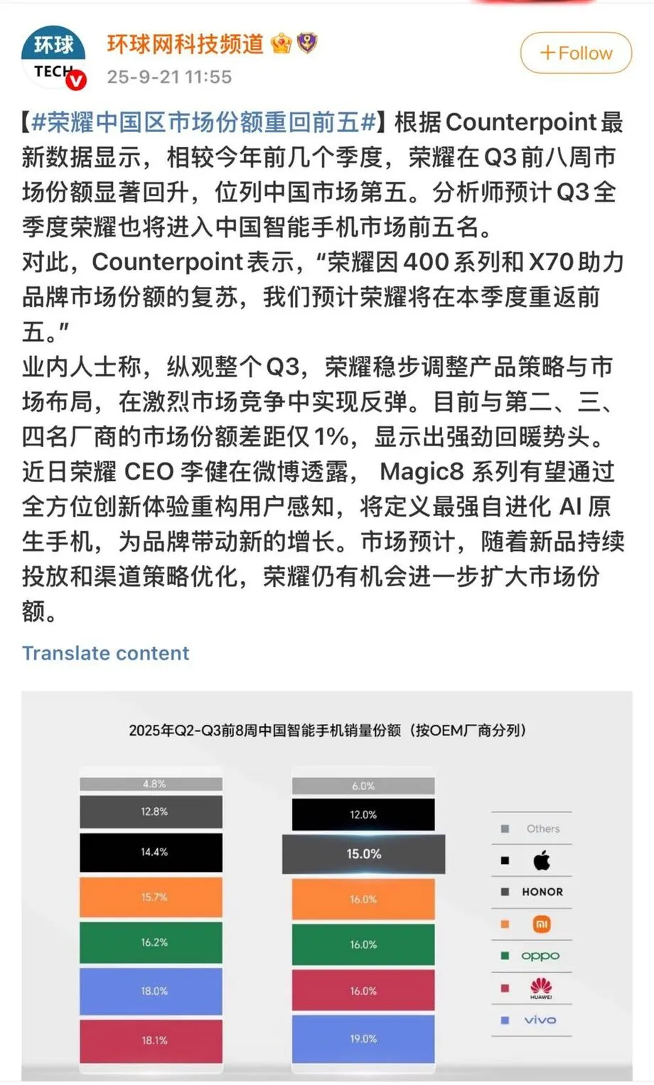 【新闻】荣耀中国区Q3份额重回前五