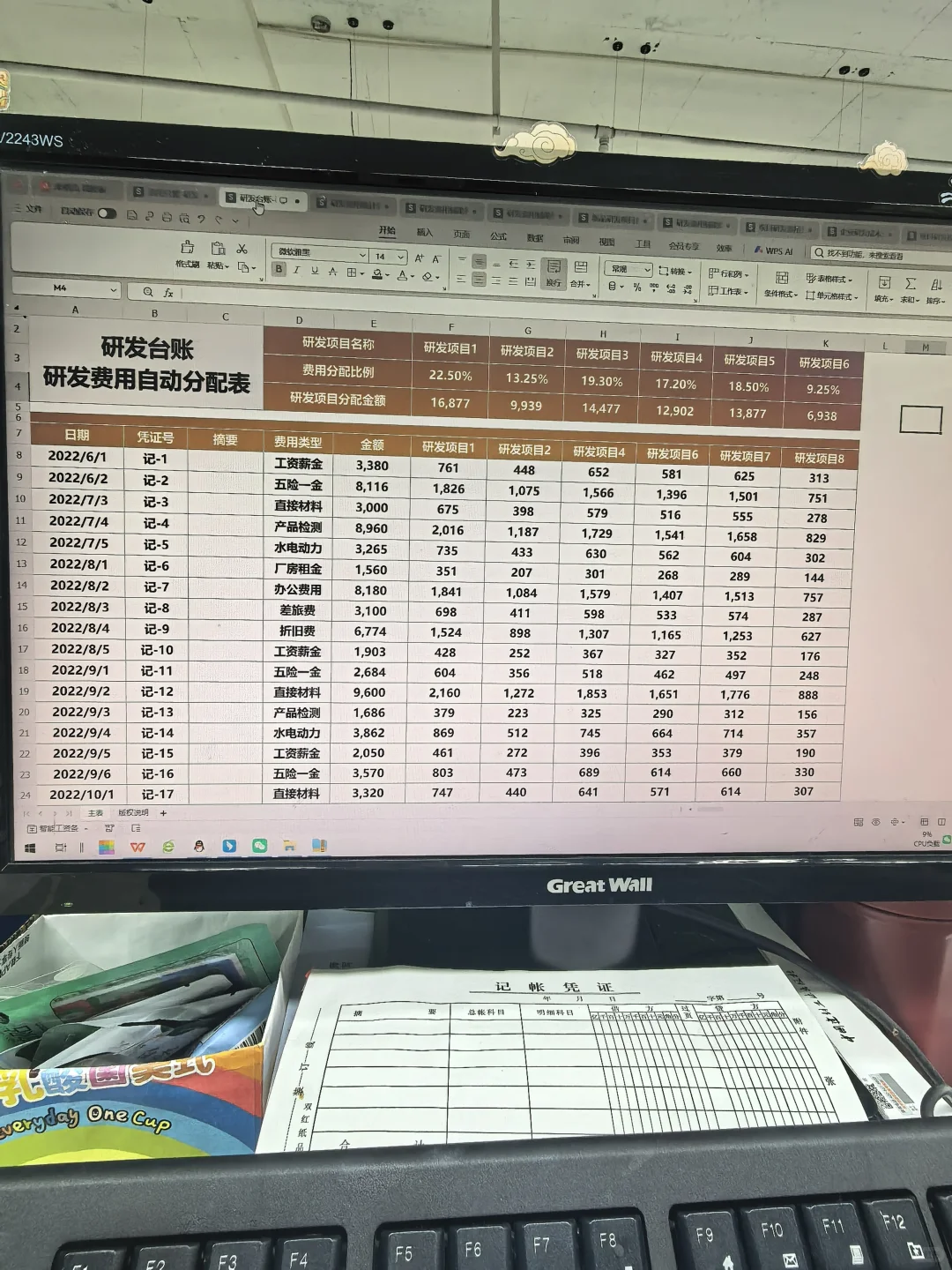 第一次见这么全的高新技术企业研发费用辅助