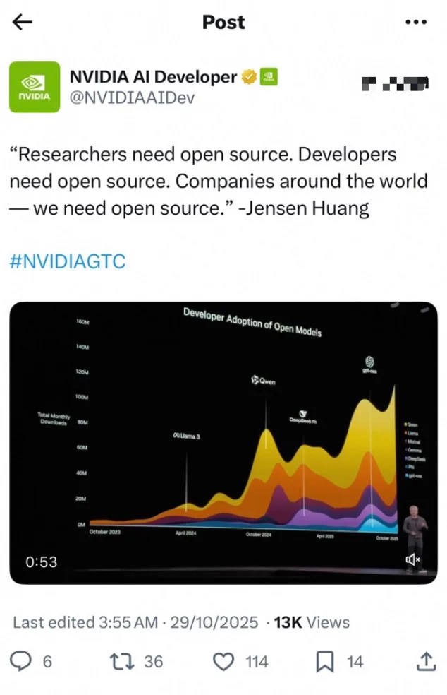 不仅开发者,开源模型成了全球初创企业命脉