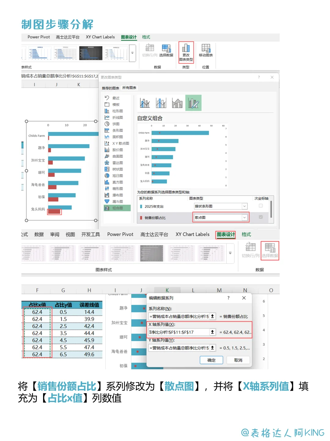惊喜！快速分辨“人傻钱多”