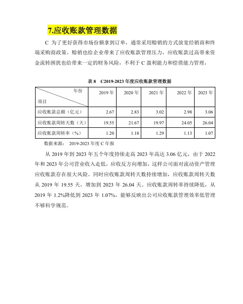 企业盈利能力分析！数据指标分析！