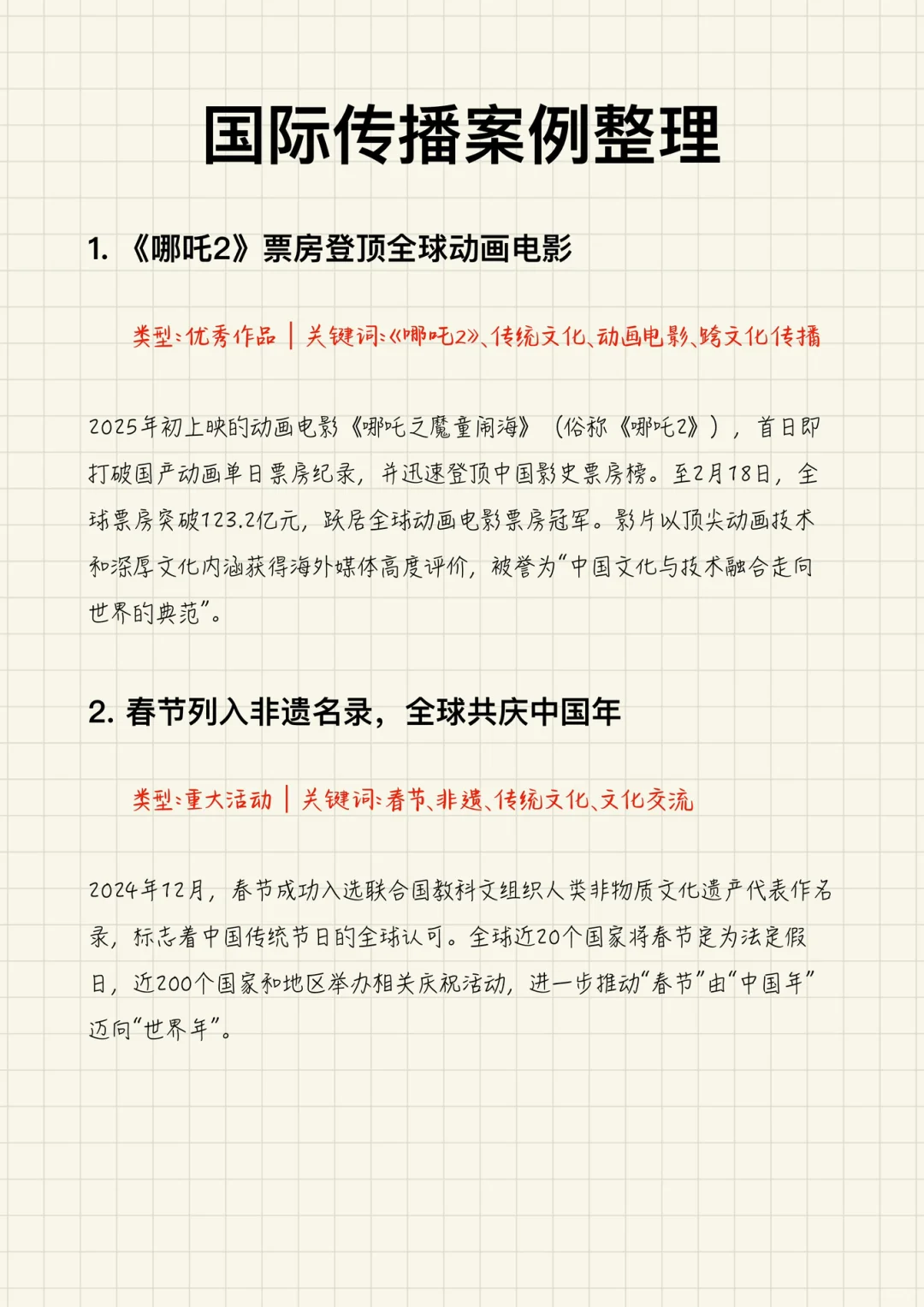 国际传播案例整理