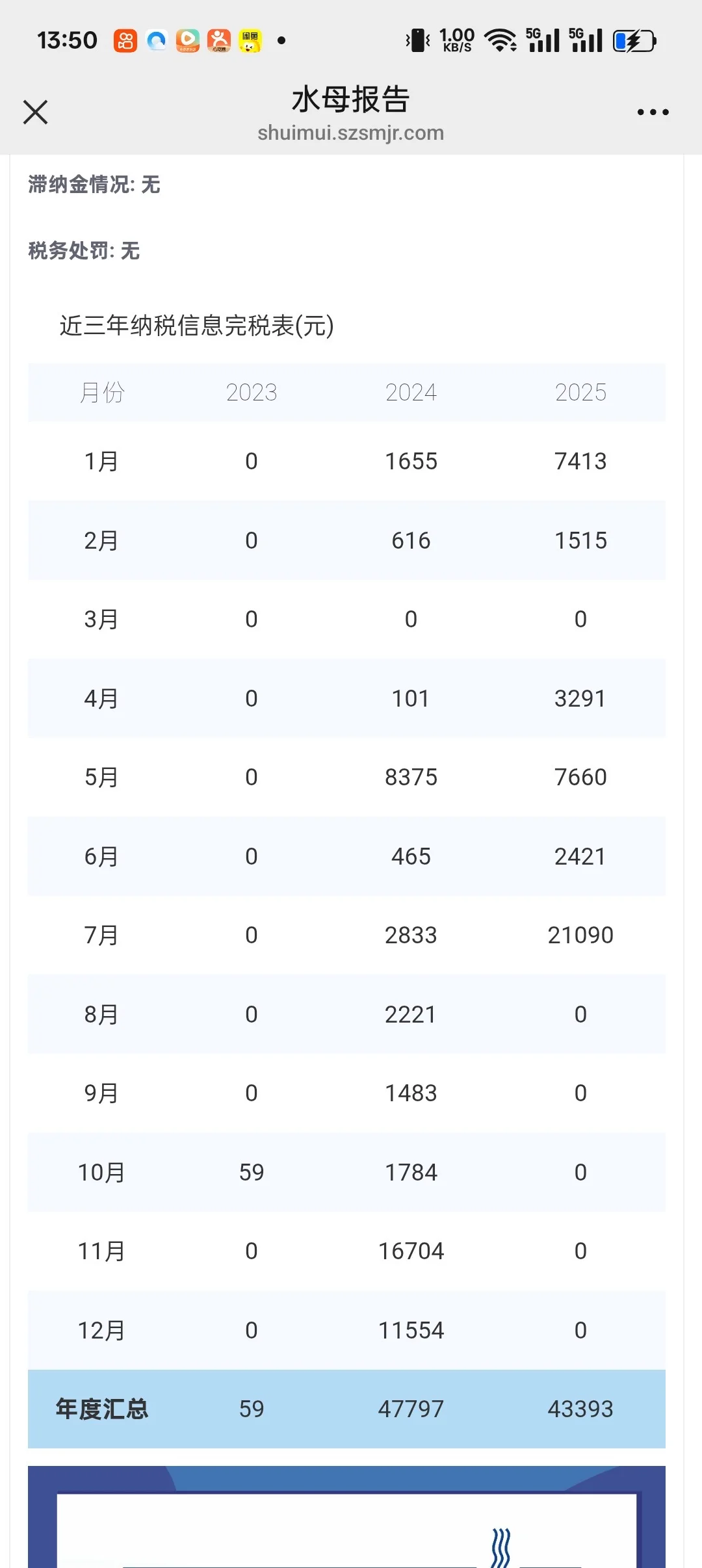 天津天津 24年高新公司转让