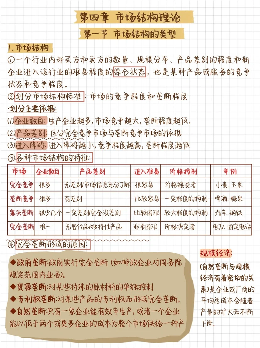? 24中经学习笔记?| 经济基础 第四章