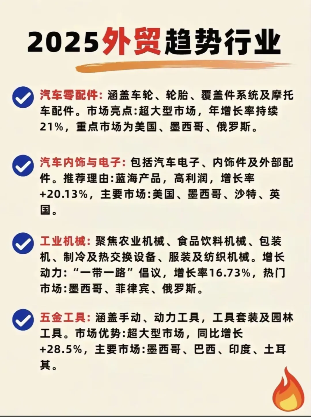 2025年外贸趋势行业