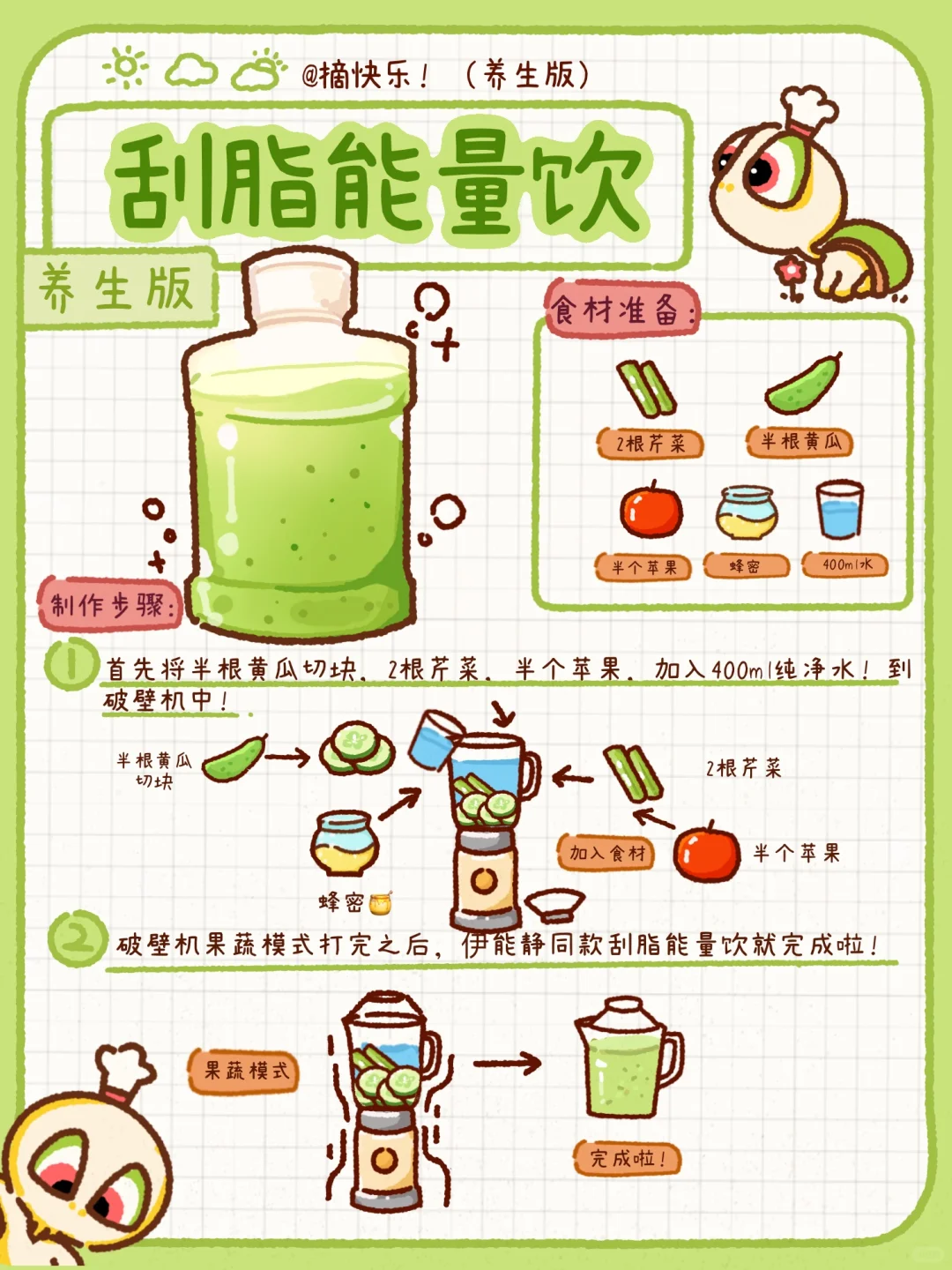 ?4款低卡减脂饮品!喝出好身材,轻松瘦!