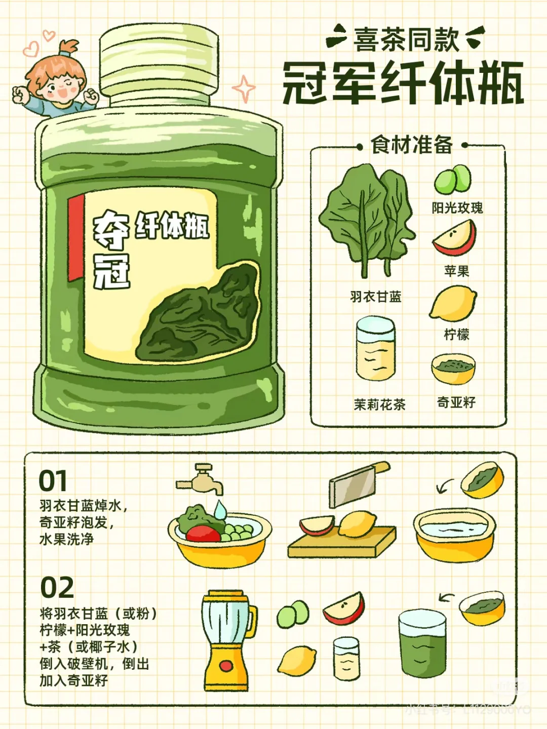 喜茶纤体瓶自制‼️一篇搞定热门果蔬汁