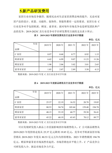企业盈利能力分析！数据指标分析！