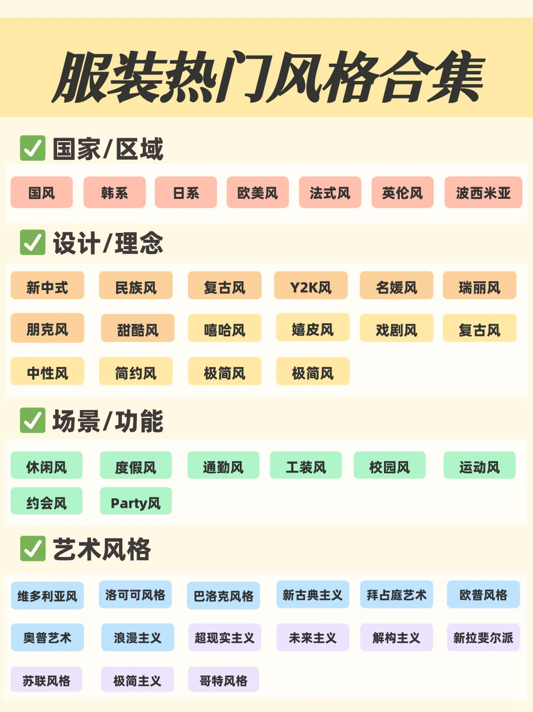 吐血汇总✨服装风格扫盲，?不知道的吗