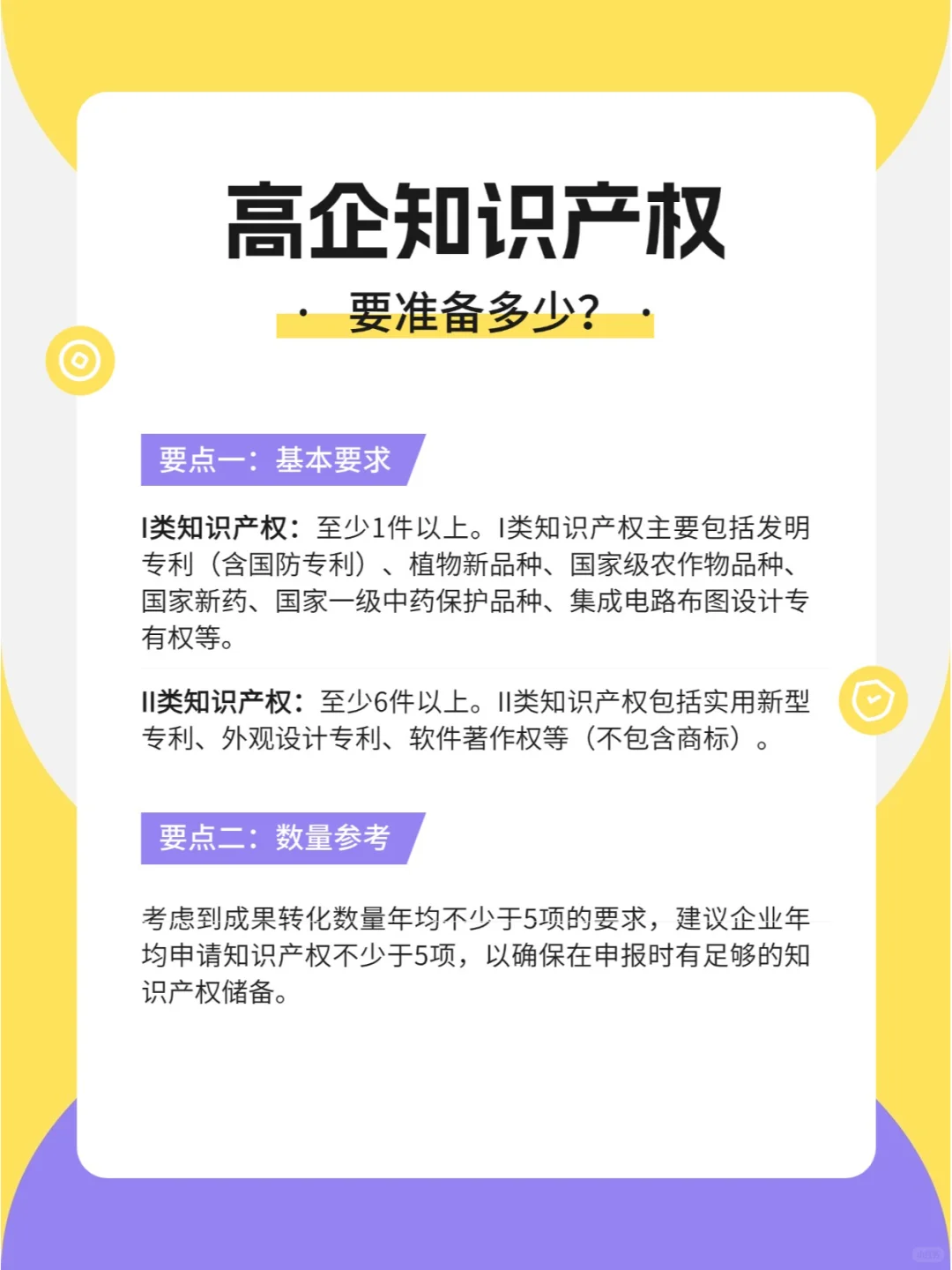 申报高企，需要准备多少知识产权？