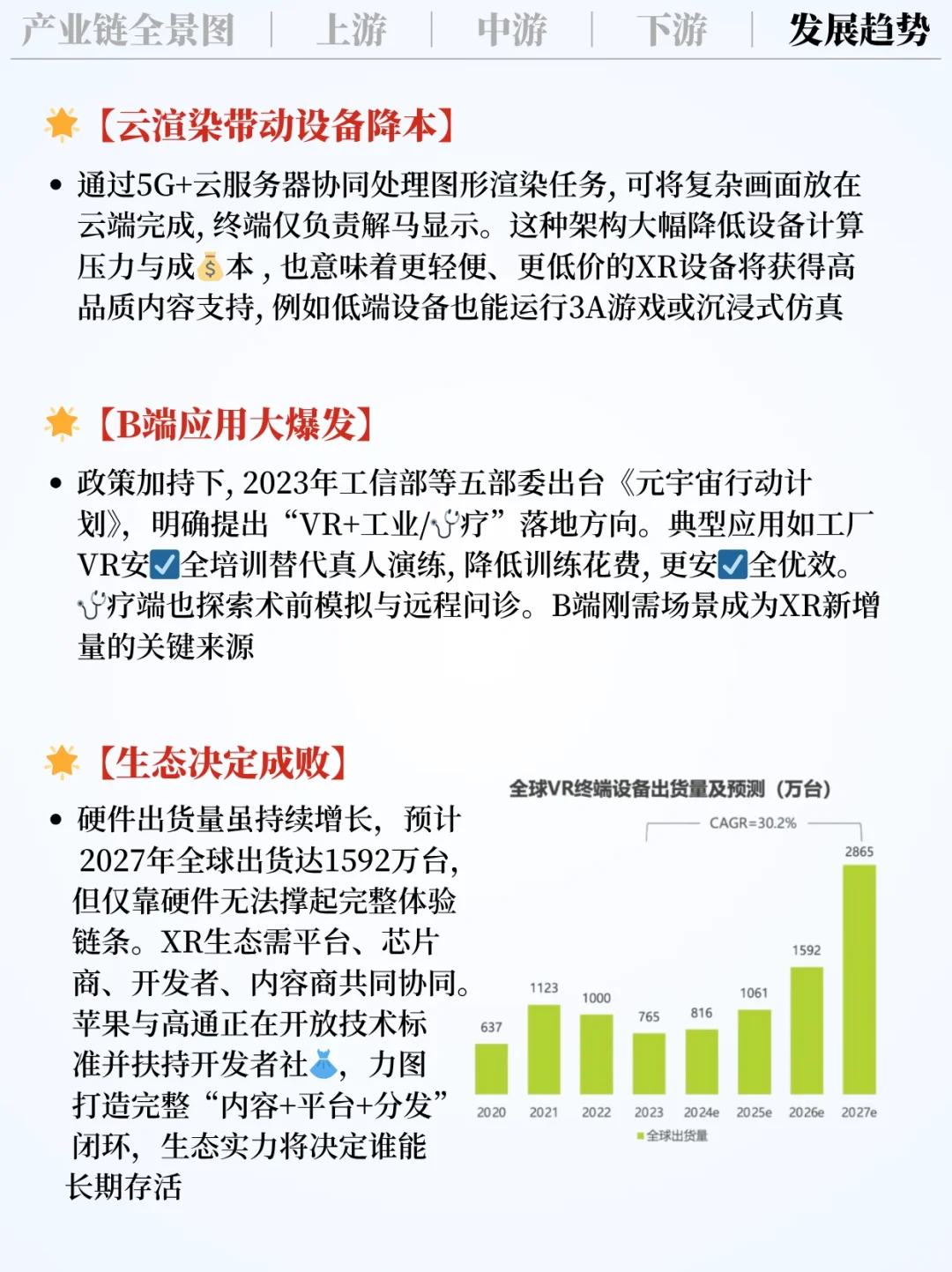 ❗️每天吃透一条产业链｜VR虚拟现实?️